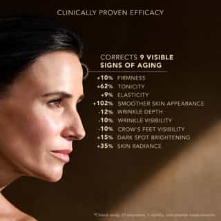Premium The Absolute Serum